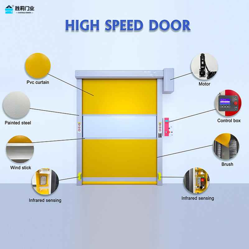 high speed roll up door structure