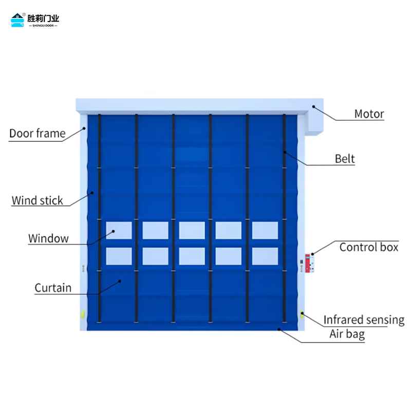 high speed stacking door structure