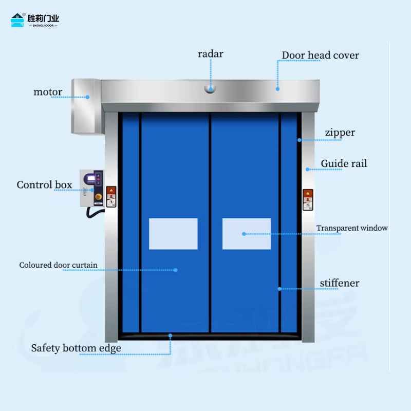 high speed zipper door drawing
