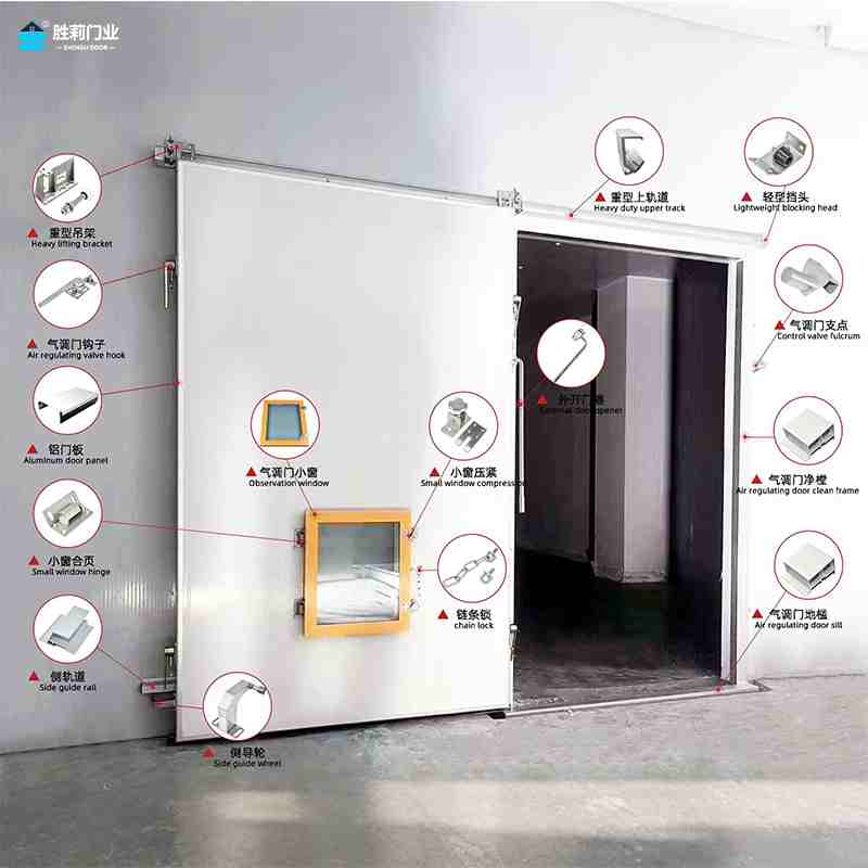 structure of controlled atmosphere door