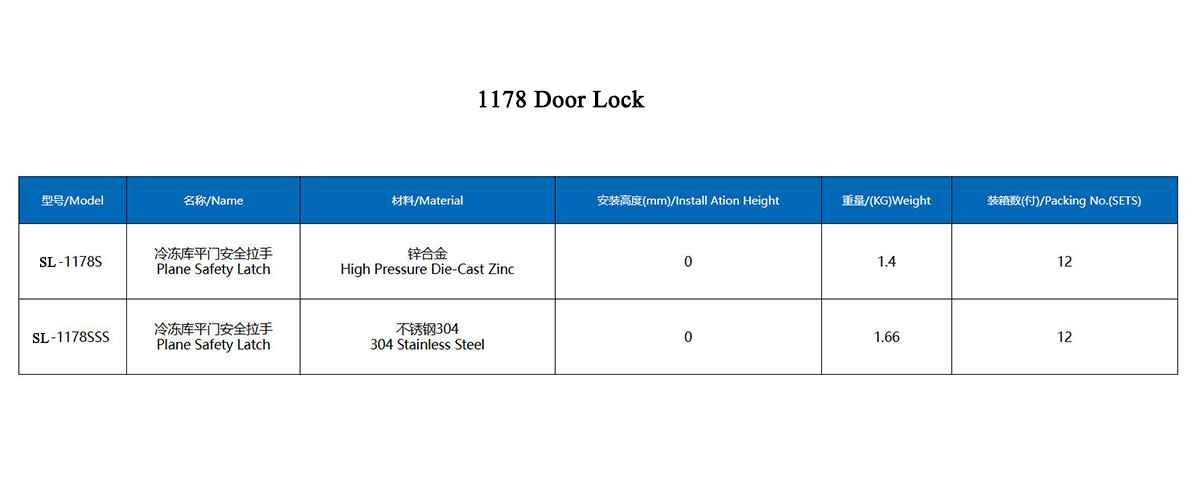 1178 door lock technical data