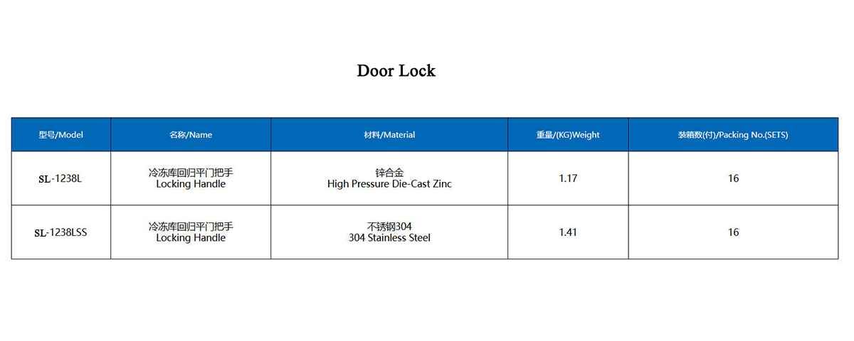 1238 door lock technical data