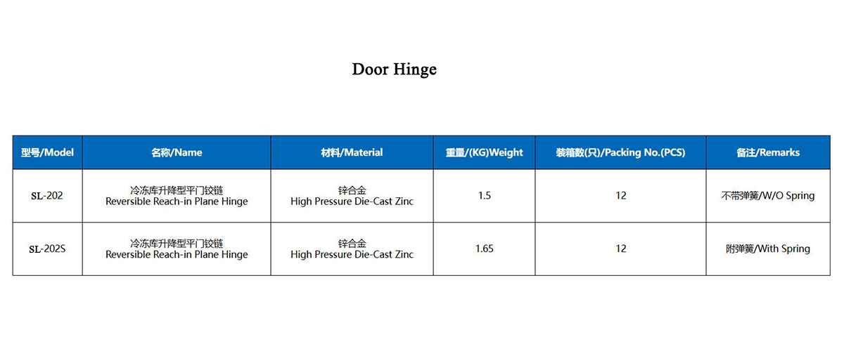 202 door hinge technical data