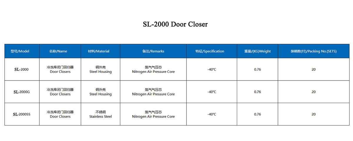 SL-2000 cold room door closer technical data