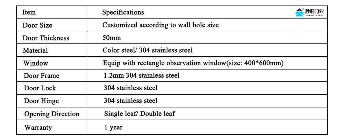 clean room door technical data