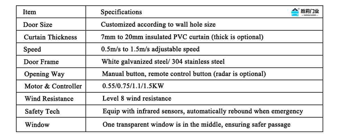 cold room high speed door technical data