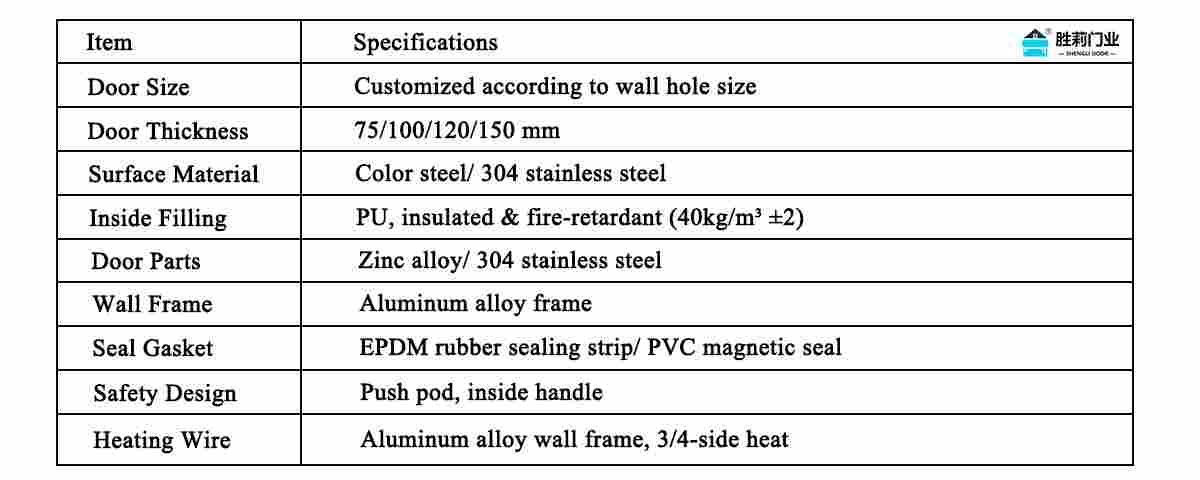 cold room hinged door technical data
