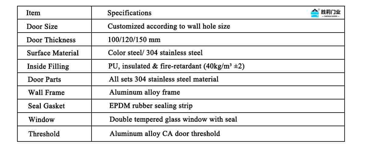 controlled atmosphere door technical data