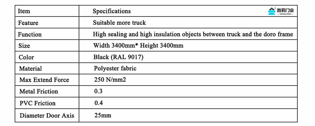 mechanical dock shetler technical data