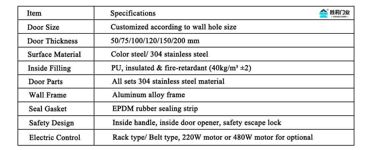 technical data automatic cold room door