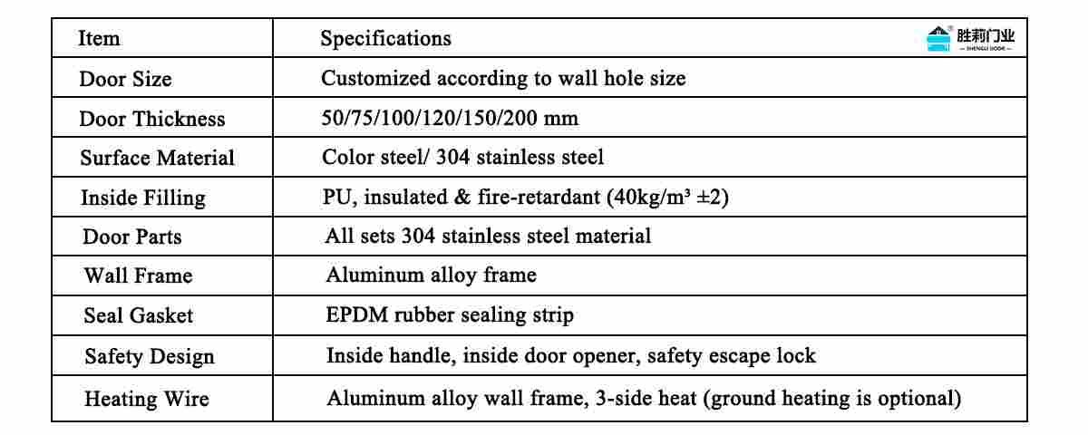 technical data cold room sliding door
